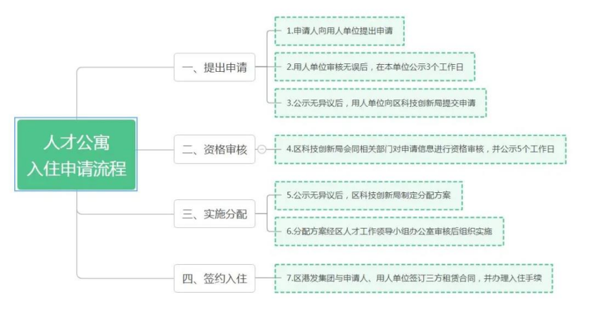 54367d110305440aa9592cbe39893ae5.png