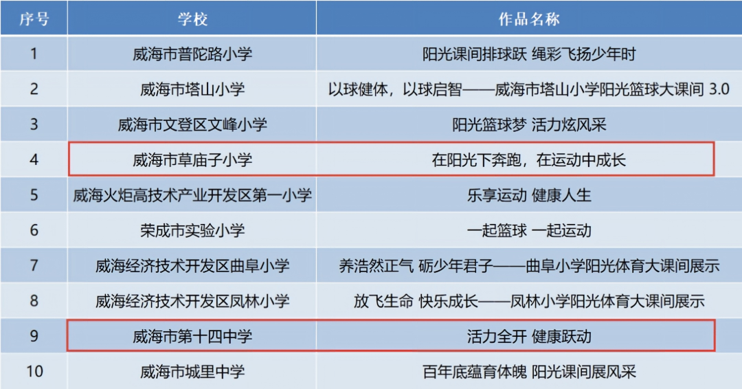 a10ce38c534c6f74bca1721567b08a3b.png